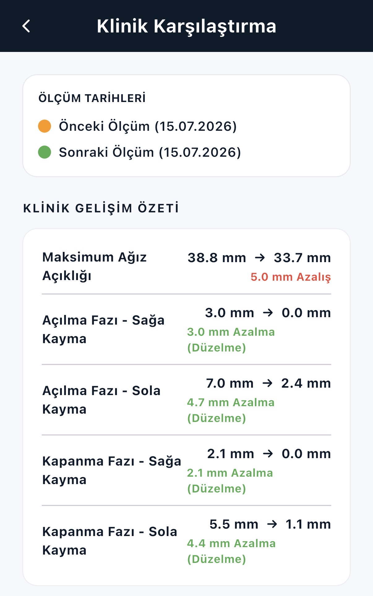 Karşılaştırma